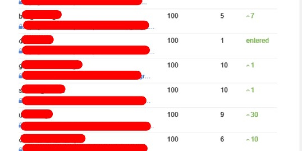 Five Killer Quora Answers To Freelance Seo Consultancy