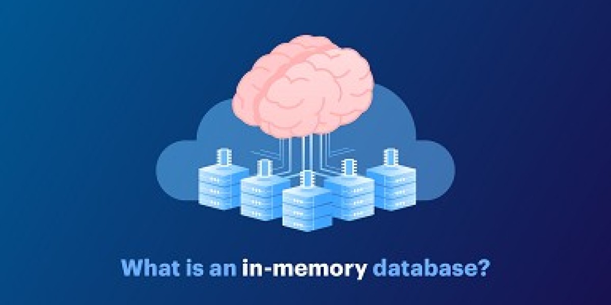 In-Memory Database Market Size, Forecast, 2035