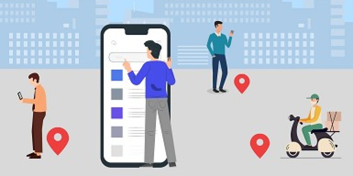 Sales Force Automation Market Size | Forecast Report, 2035